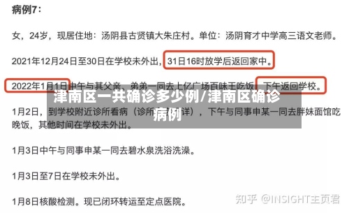 津南区一共确诊多少例/津南区确诊病例-第2张图片