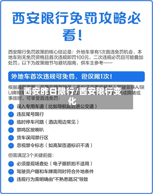 西安昨日限行/西安限行变化-第2张图片