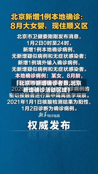 【北京市新增确诊者数,北京新增确诊活动区域】-第3张图片