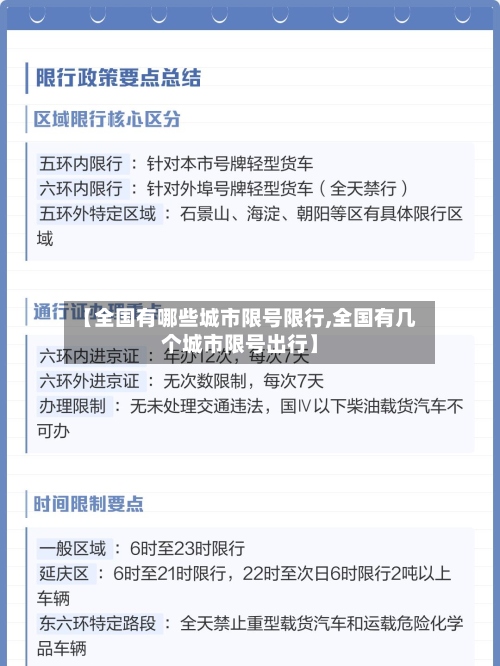 【全国有哪些城市限号限行,全国有几个城市限号出行】