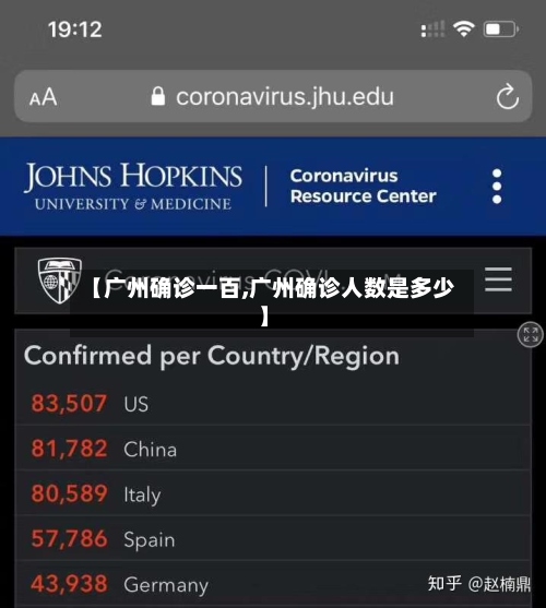 【广州确诊一百,广州确诊人数是多少】-第3张图片