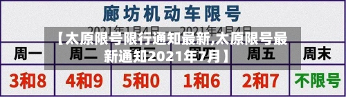 【太原限号限行通知最新,太原限号最新通知2021年7月】-第2张图片