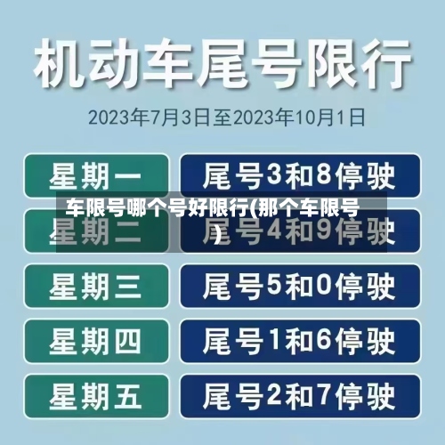 车限号哪个号好限行(那个车限号)