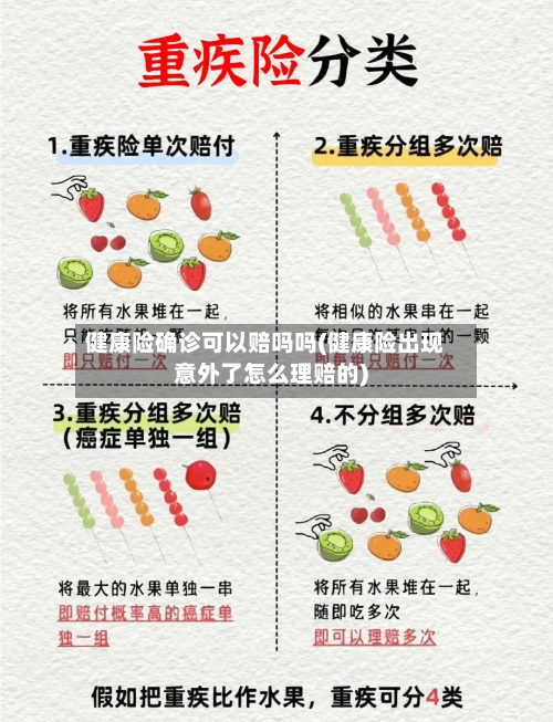 健康险确诊可以赔吗吗(健康险出现意外了怎么理赔的)