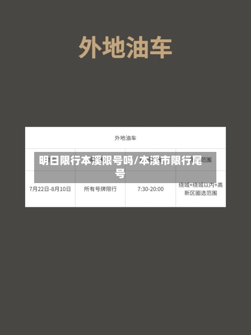 明日限行本溪限号吗/本溪市限行尾号