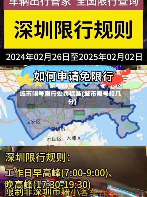 城市限号限行处罚标准(城市限号扣几分)-第2张图片