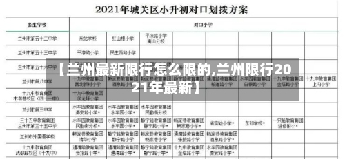 【兰州最新限行怎么限的,兰州限行2021年最新】