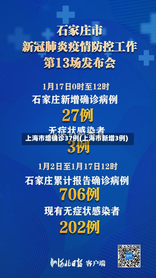 上海市增确诊37例(上海市新增3例)-第2张图片