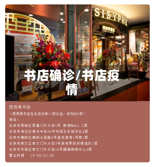 书店确诊/书店疫情