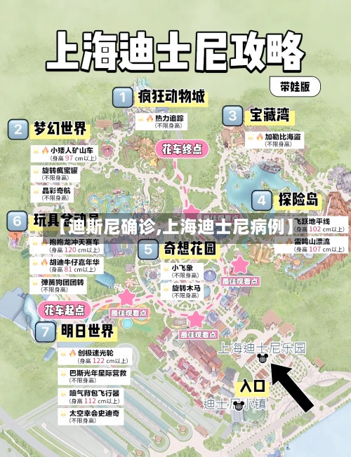 【迪斯尼确诊,上海迪士尼病例】-第2张图片