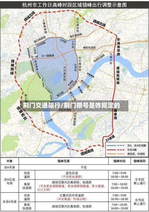 荆门交通限行/荆门限号是咋规定的-第2张图片