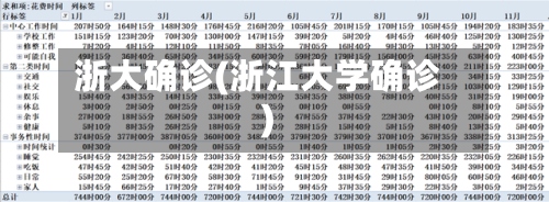 浙大确诊(浙江大学确诊)