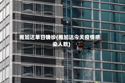 雅加达单日确诊(雅加达今天疫情感染人数)
