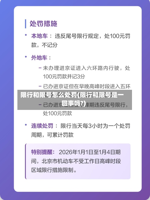 限行和限号怎么处罚(限行和限号是一回事吗?)