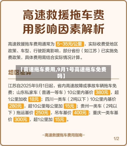 【高速拖车费用,9月1号高速拖车免费吗】