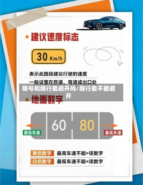 限号和限行能避开吗/限行能不能避开