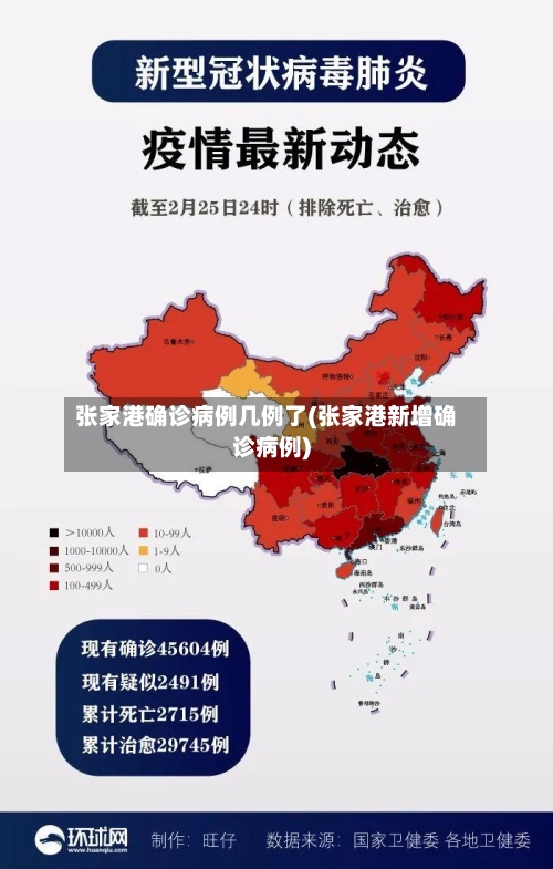 张家港确诊病例几例了(张家港新增确诊病例)