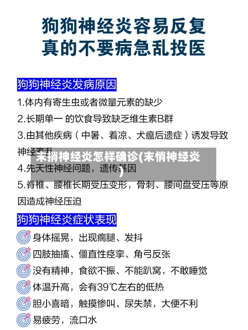 末捎神经炎怎样确诊(末悄神经炎)-第2张图片