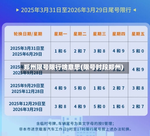 郑州限号限行啥意思(限号时段郑州)-第2张图片