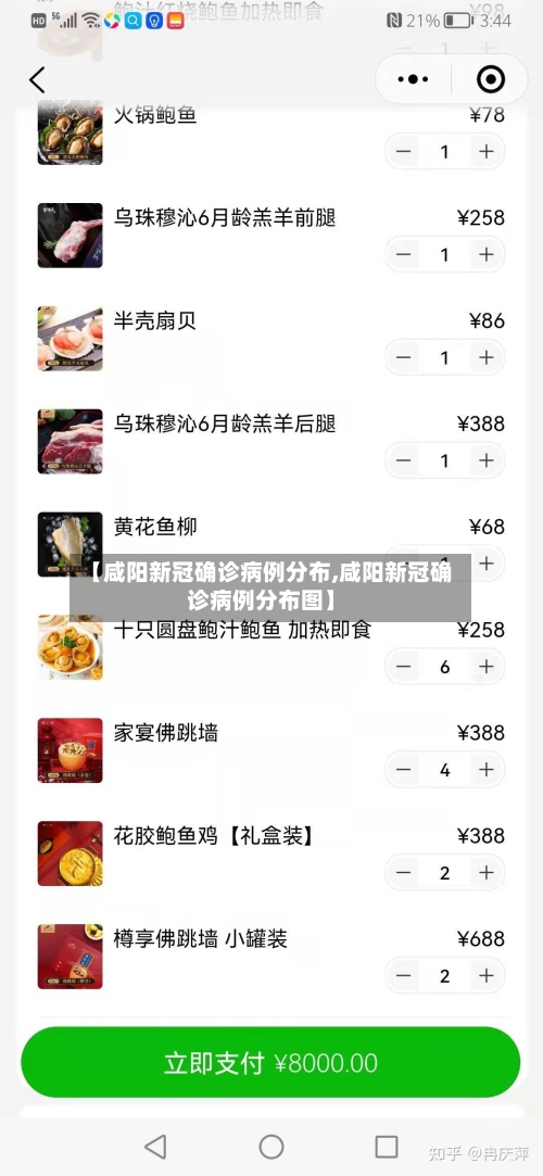 【咸阳新冠确诊病例分布,咸阳新冠确诊病例分布图】-第2张图片