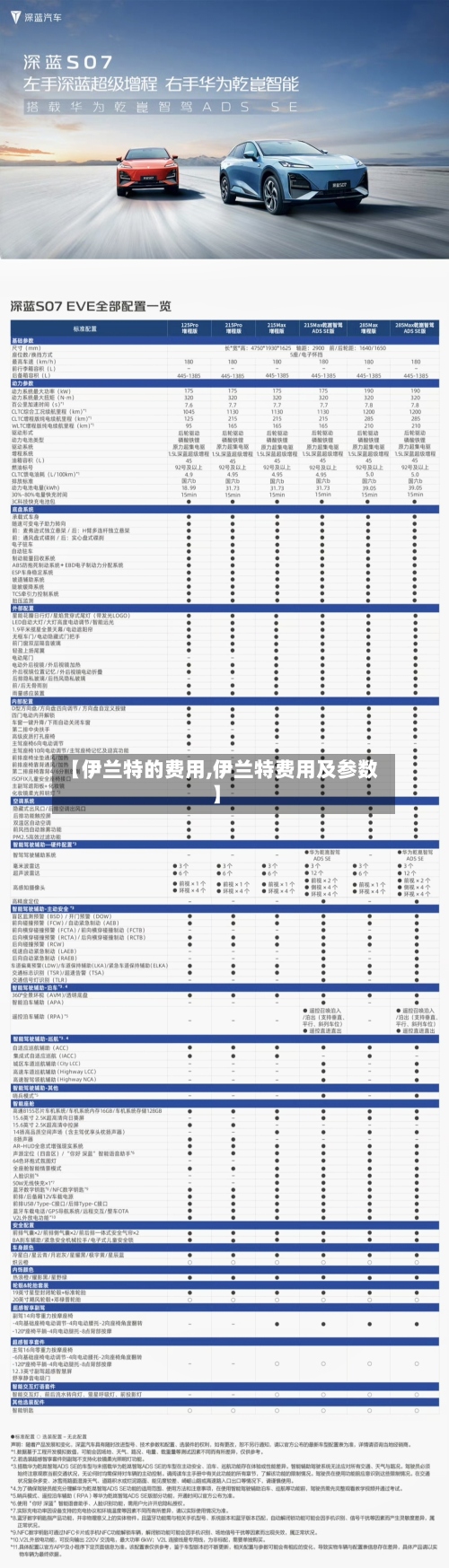 【伊兰特的费用,伊兰特费用及参数】