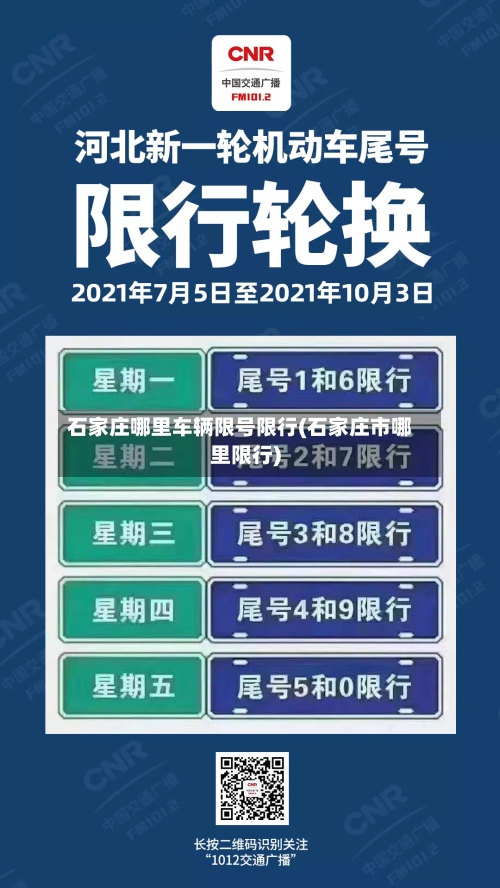 石家庄哪里车辆限号限行(石家庄市哪里限行)-第2张图片
