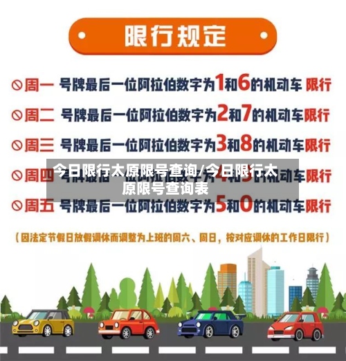 今日限行太原限号查询/今日限行太原限号查询表-第3张图片