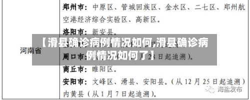 【滑县确诊病例情况如何,滑县确诊病例情况如何了】-第3张图片
