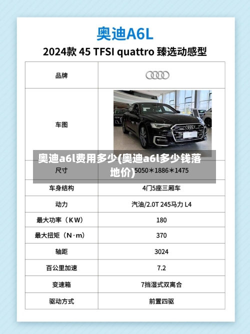 奥迪a6l费用多少(奥迪a6l多少钱落地价)