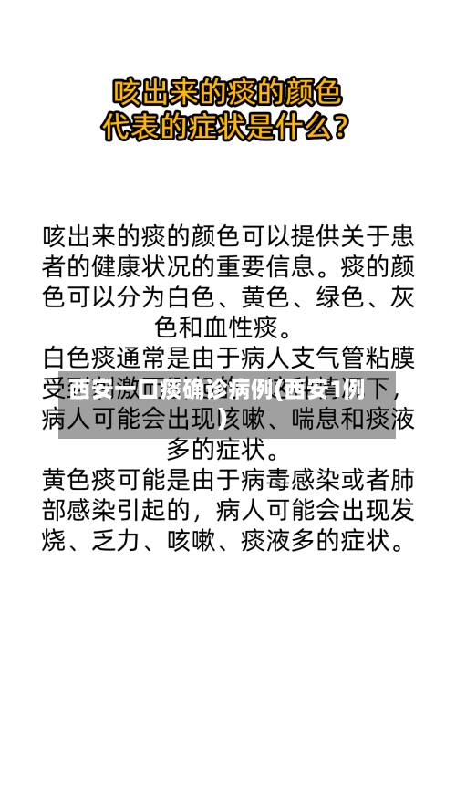 西安一口痰确诊病例(西安1例)