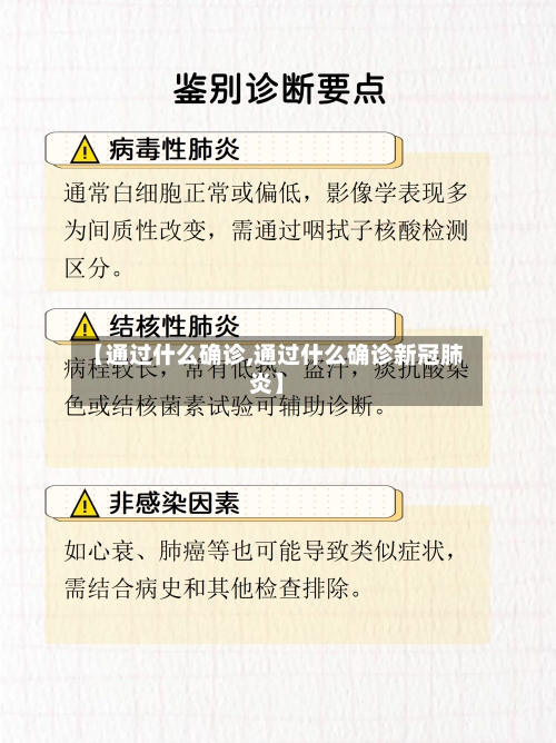【通过什么确诊,通过什么确诊新冠肺炎】-第3张图片