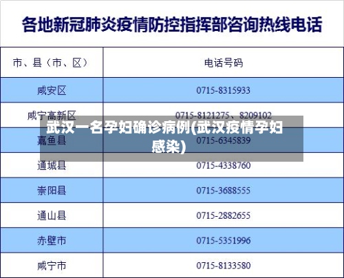 武汉一名孕妇确诊病例(武汉疫情孕妇感染)