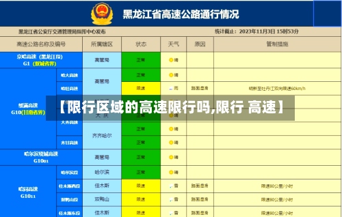 【限行区域的高速限行吗,限行 高速】-第3张图片
