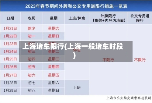 上海堵车限行(上海一般堵车时段)