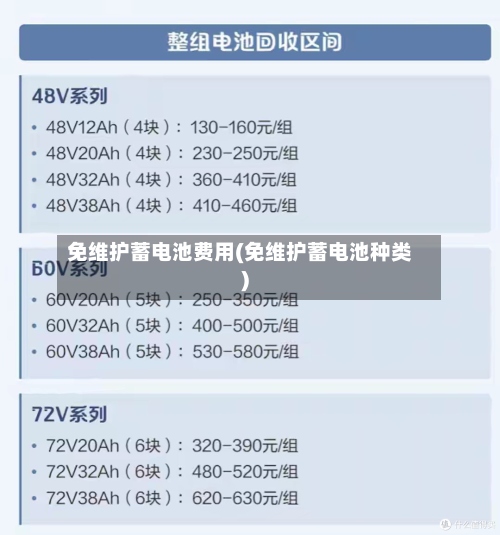 免维护蓄电池费用(免维护蓄电池种类)-第2张图片