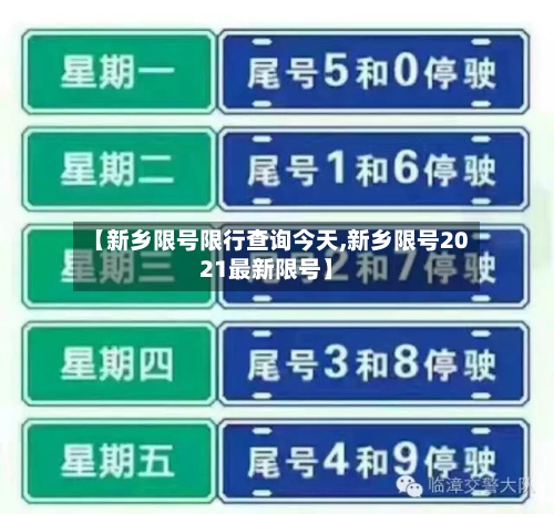 【新乡限号限行查询今天,新乡限号2021最新限号】