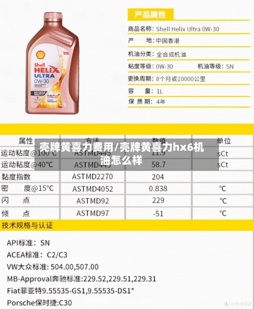 壳牌黄喜力费用/壳牌黄喜力hx6机油怎么样