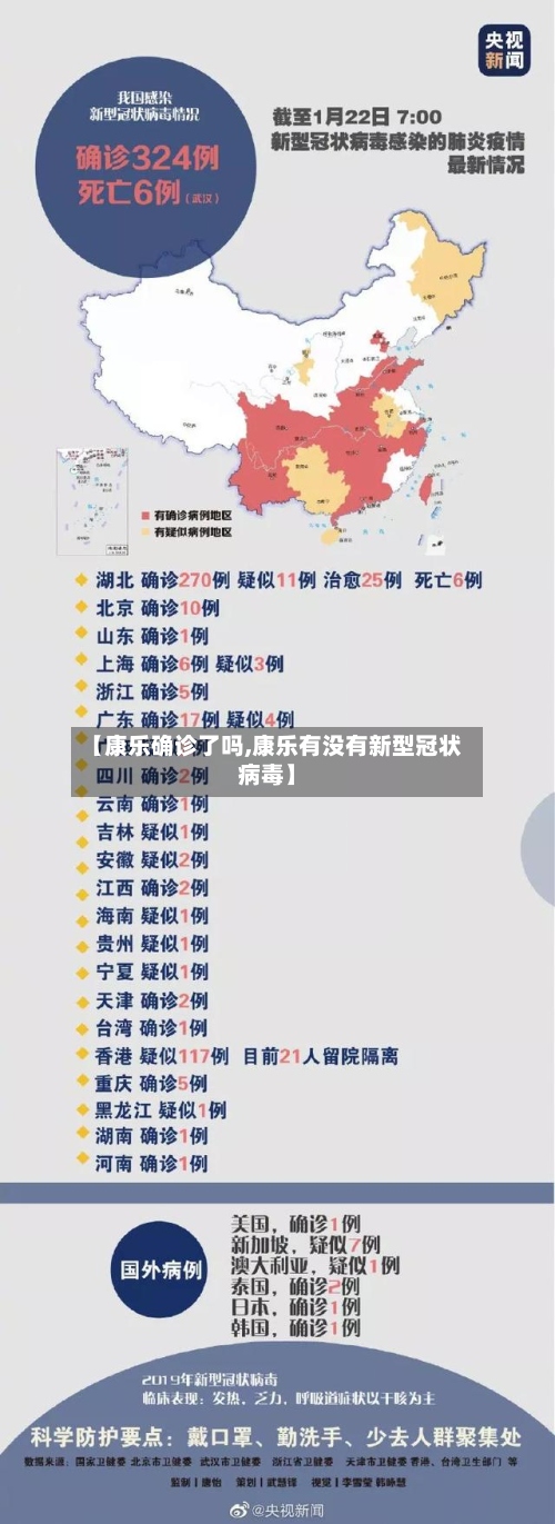 【康乐确诊了吗,康乐有没有新型冠状病毒】-第2张图片