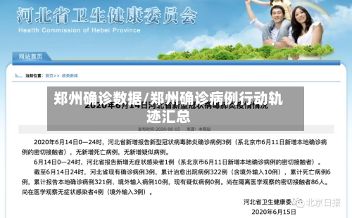 郑州确诊数据/郑州确诊病例行动轨迹汇总