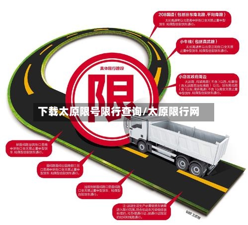 下载太原限号限行查询/太原限行网