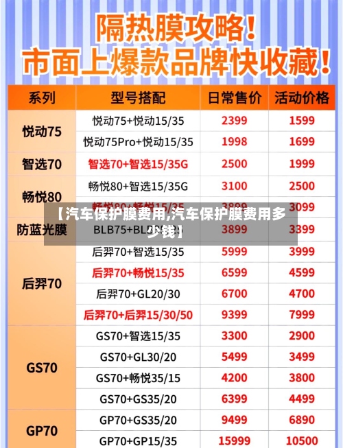 【汽车保护膜费用,汽车保护膜费用多少钱】