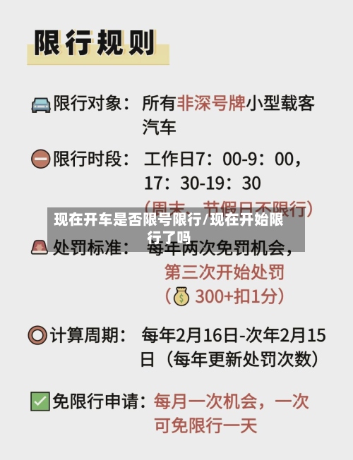 现在开车是否限号限行/现在开始限行了吗-第2张图片