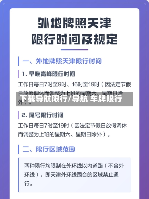 下载导航限行/导航 车牌限行