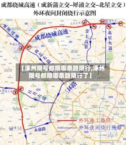 【涿州限号都限哪条路限行,涿州限号都限哪条路限行了】