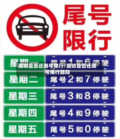 廊坊是否还限号限行/廊坊是否还限号限行路段-第2张图片