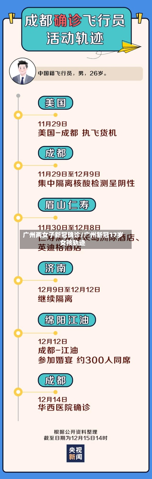 广州两女子新冠确诊/广州新冠17岁女孩轨迹