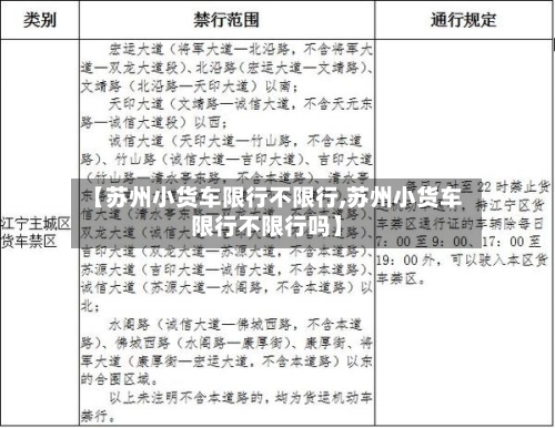 【苏州小货车限行不限行,苏州小货车限行不限行吗】-第2张图片