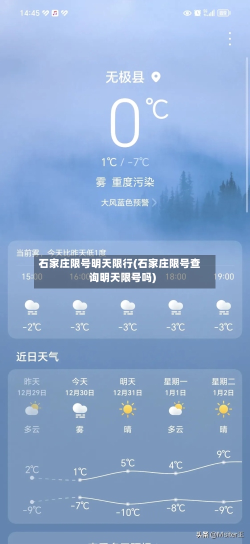 石家庄限号明天限行(石家庄限号查询明天限号吗)-第2张图片