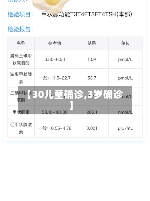 【30儿童确诊,3岁确诊】-第2张图片