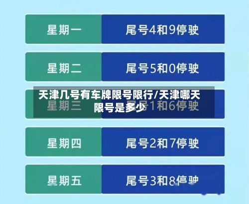 天津几号有车牌限号限行/天津哪天限号是多少-第3张图片